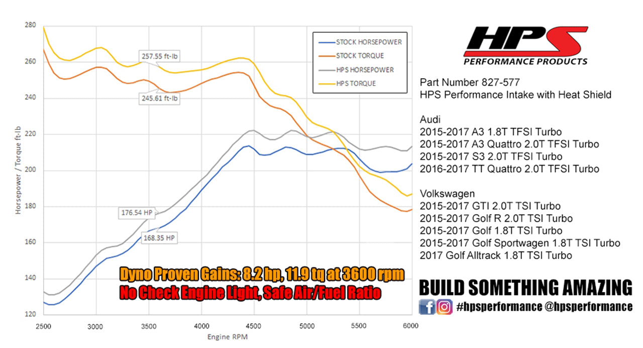 HPS Performance Air Intake Kit with Heat Shield, Red, Multiple Fitments, 827-577R