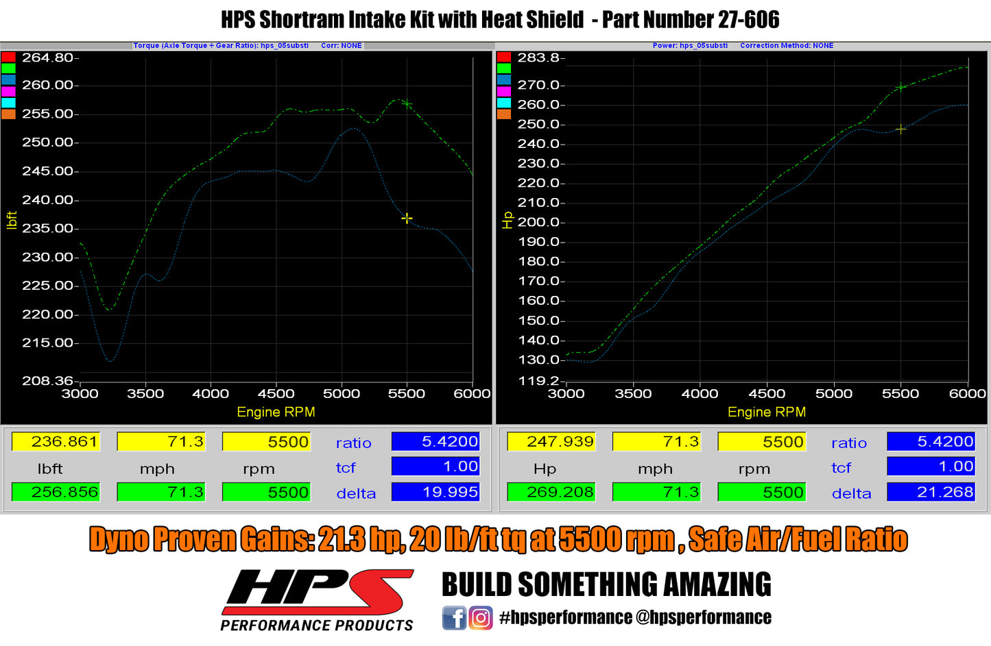 HPS Performance Air Intake Kit with Heat Shield, Black, 02-05 Subaru WRX/ 06-07 WRX/ 04-07 Subaru WRX STi