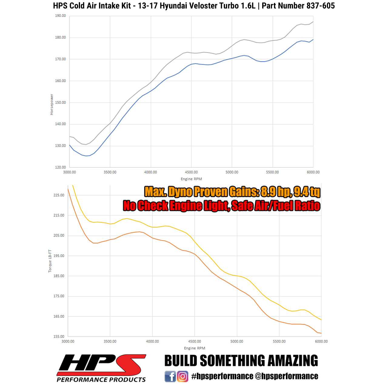 HPS Performance Cold Air Intake Kit, Polished, 837-605P
