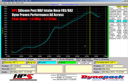 HPS Performance High Temp Reinforced Silicone Air Intake Hose Kit, Blue, FR-S (2013-2016) BRZ (2013-2020) [Post MAF], 57-1294-BLUE