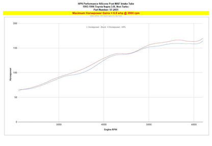 HPS Performance High Temp Reinforced Silicone Air Intake Hose Kit, Black, 1993-1996 Toyota Supra 3.0L Non Turbo MK4 2JZ-GE
