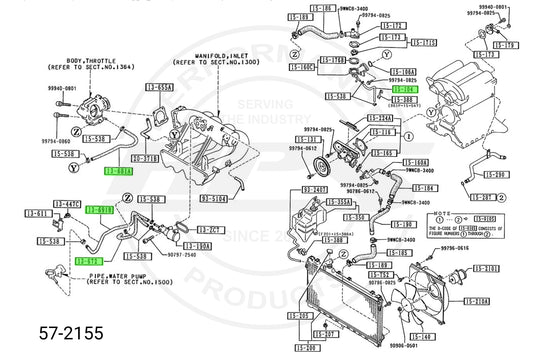 HPS Performance High Temp Reinforced Silicone Ancillary Coolant Hose Kit, Black, 1990-1993 Mazda Miata 1.6L