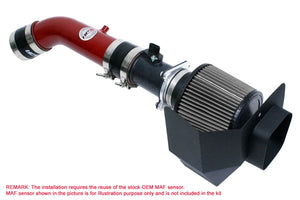 Descriptive image text
