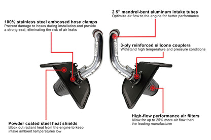 HPS Performance Air Intake Kit with Heat Shield, Black, 23-24 Toyota Sequoia/ 22-24 Toyota Tundra 3.4L Turbo