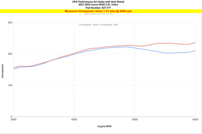 HPS Performance Air Intake Kit with Heat Shield, Polished, 2021-2025 Lexus IS300 2.0L Turbo