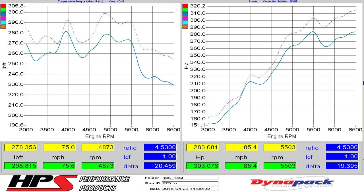 HPS Performance Cold Air Intake Kit, Blue, 15-16 Subaru Impreza WRX STI/ 15-20 WRX STI 2.5L Turbo