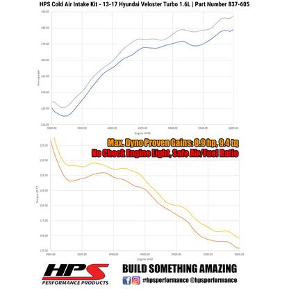 HPS Performance Cold Air Intake Kit, Red, 837-605R