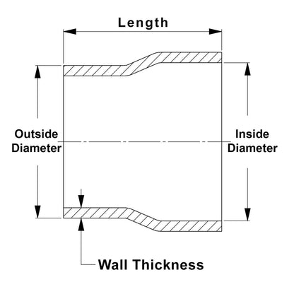 HPS 1.75" OD to 1.75" ID, 6061 Aluminum Slip Fit Transition Reducer Tube Joiner, 4" Long